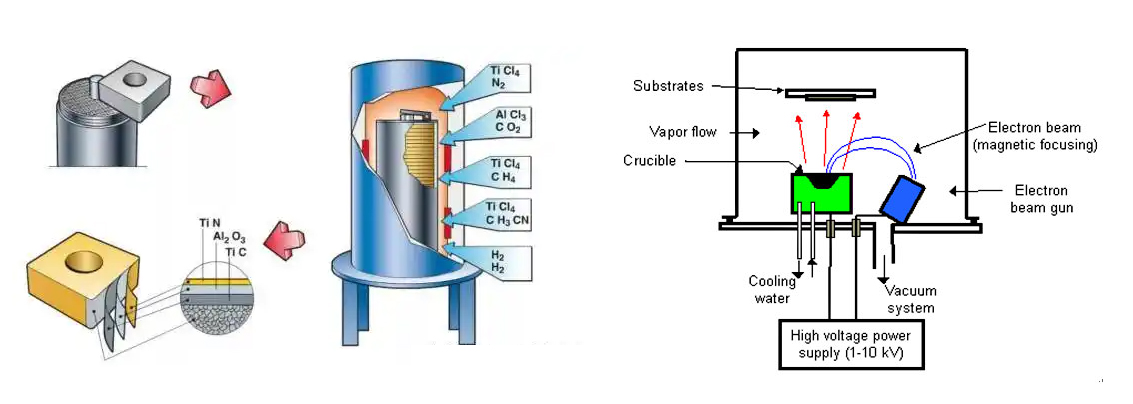 注塑模具首選鴻仁威爾 注塑模具首選鴻仁威爾