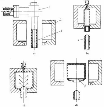 注塑模具首選鴻仁威爾 注塑模具首選鴻仁威爾