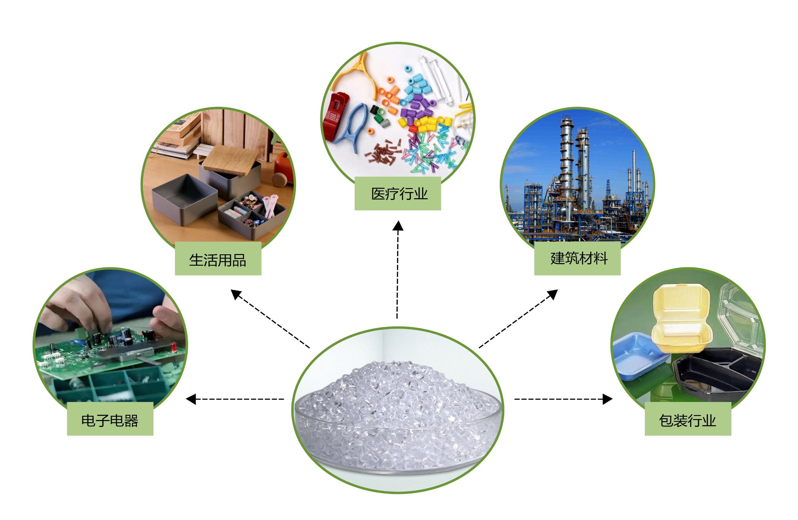 注塑模具首選鴻仁威爾 注塑模具首選鴻仁威爾