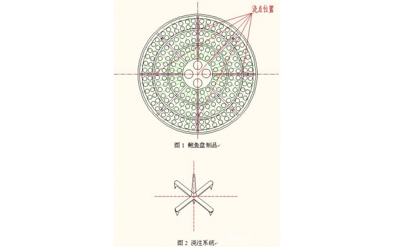 The solution of expansion deformation of injection mold