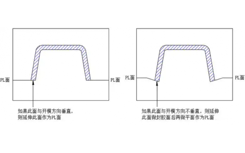 Summary of key design Points for Precision Injection Molded Parts